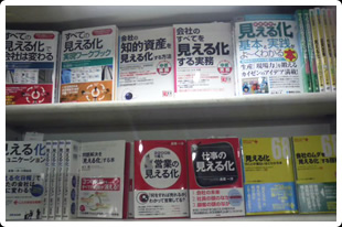 八重洲BC「見える化」コーナー