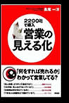 「営業の見える化」