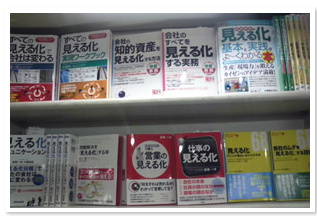 八重洲ＢＣ「見える化」コーナー