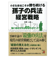 14年度ブログではない雑記 長尾一洋 Officialsite